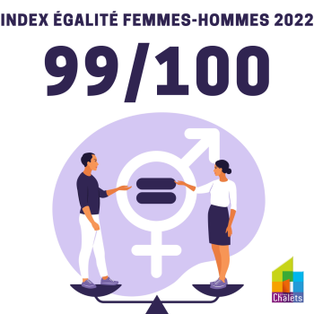 Index égalité femmes-hommes